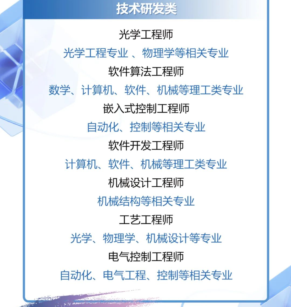 AD6C1